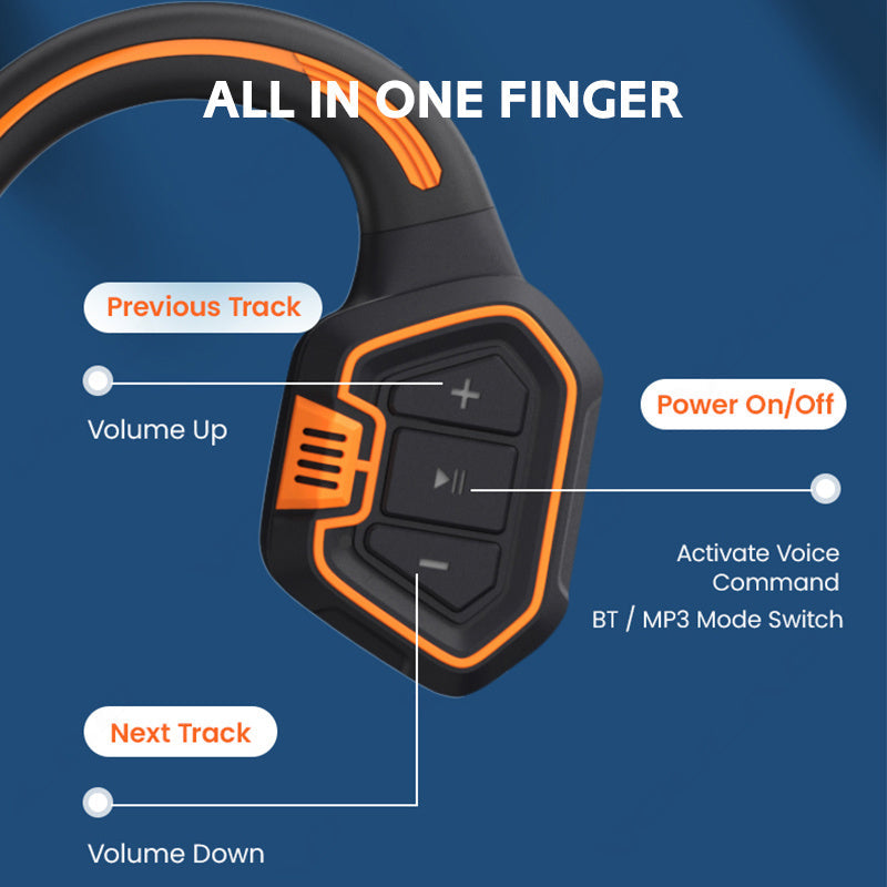Under Water Bone Conduction Swimming Smart Headphone
